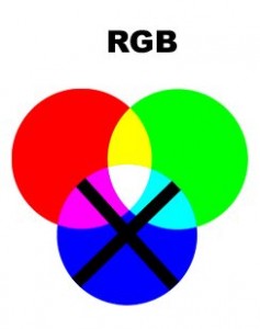 cmyk-rgb